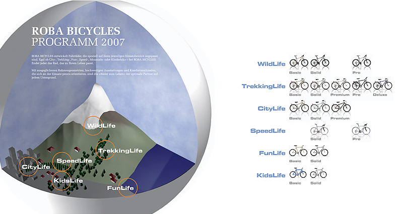 Kaeding_MainPlaceholder